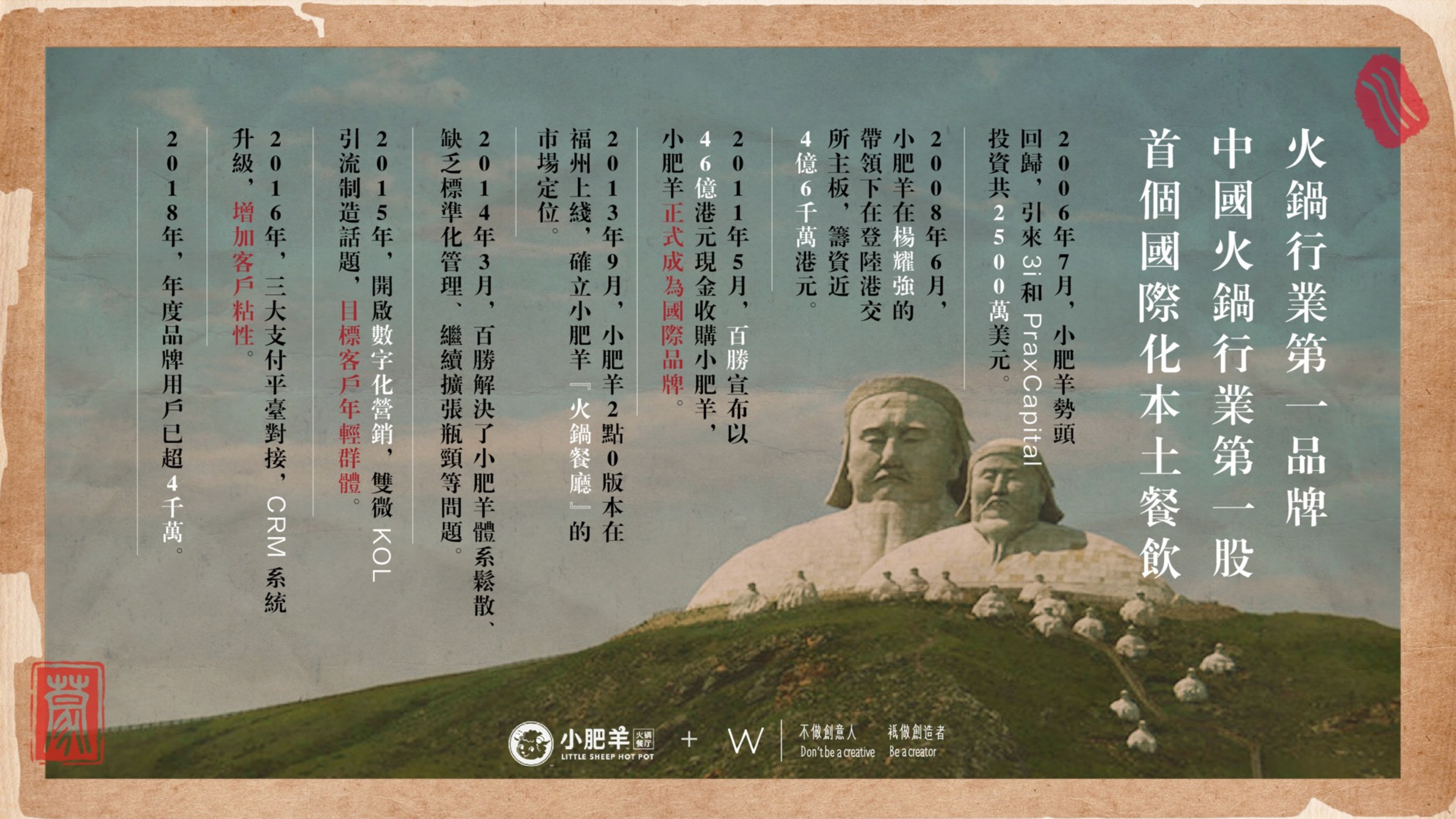 小肥羊火锅品牌策略提报