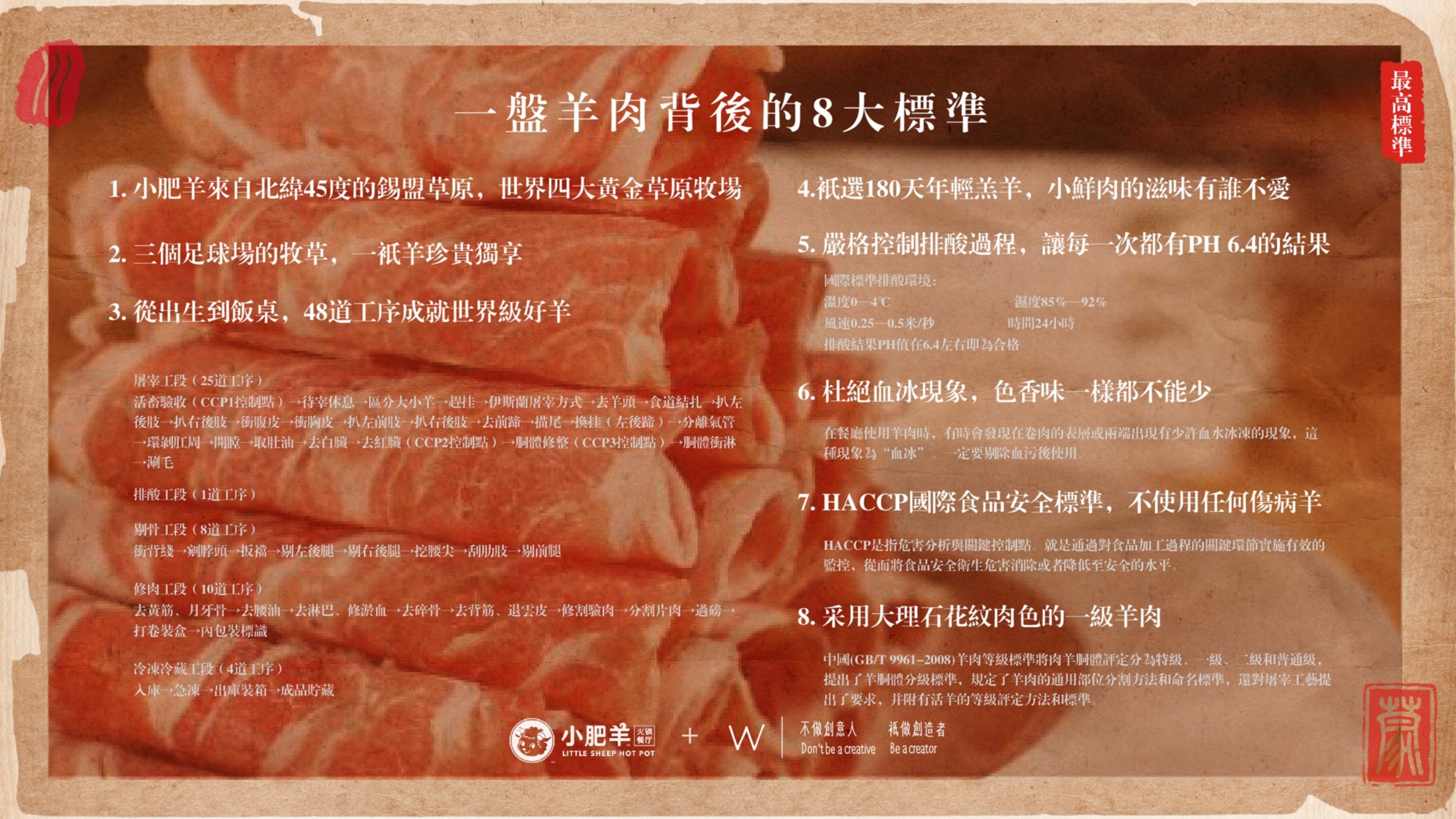 小肥羊火锅品牌策略提报