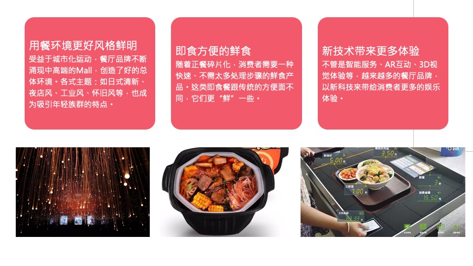 海底捞品牌策略与传播规划方案