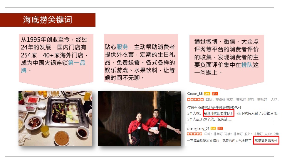 海底捞品牌策略与传播规划方案