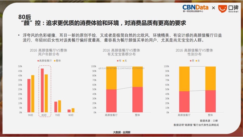 海底捞品牌策略与传播规划方案