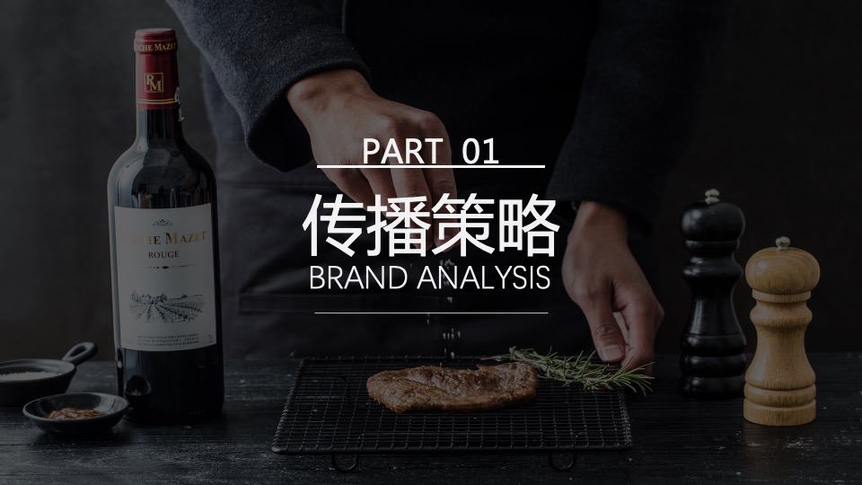 知名烤炉年度品牌网络营销推广方案（含抖音、小红书、双微运营）