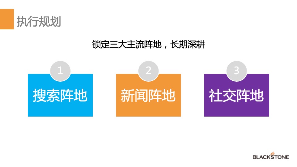 知名烤炉年度品牌网络营销推广方案（含抖音、小红书、双微运营）