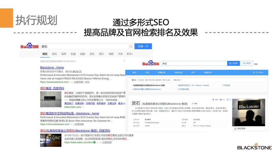 知名烤炉年度品牌网络营销推广方案（含抖音、小红书、双微运营）