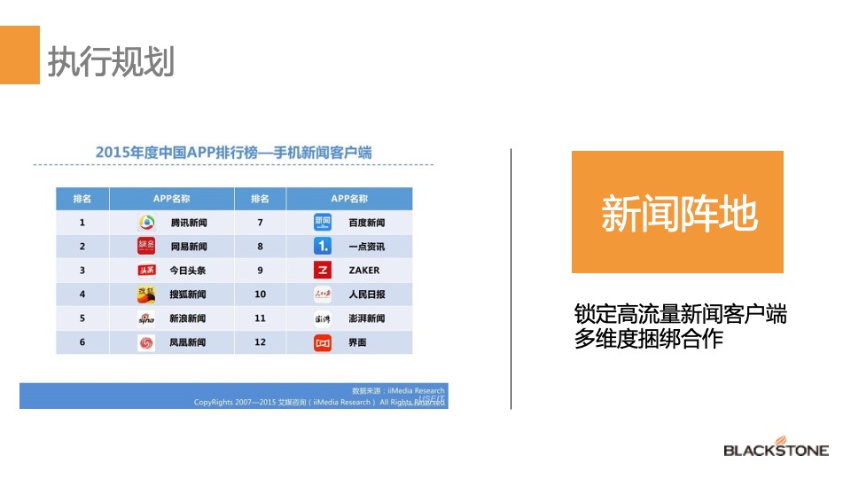 知名烤炉年度品牌网络营销推广方案（含抖音、小红书、双微运营）