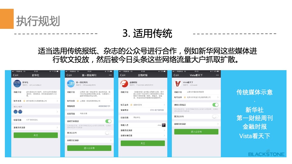 知名烤炉年度品牌网络营销推广方案（含抖音、小红书、双微运营）