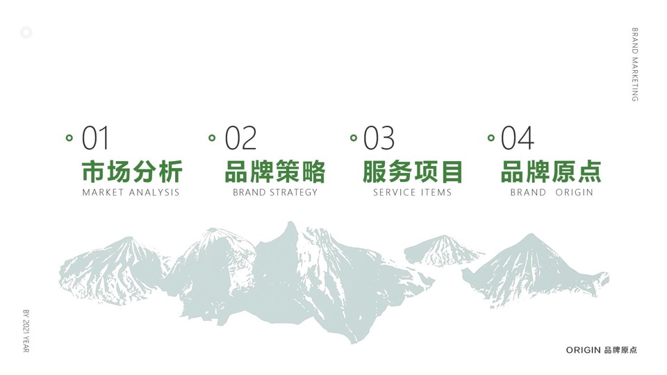 茶火锅品牌传播策略方案