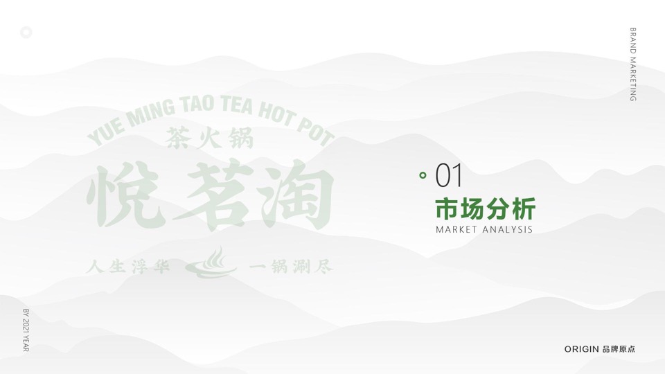 茶火锅品牌传播策略方案