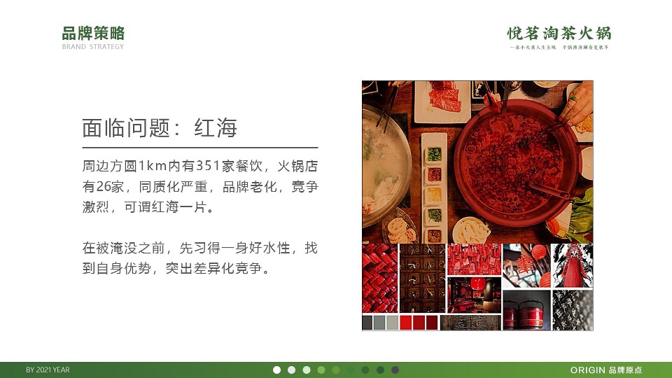 茶火锅品牌传播策略方案