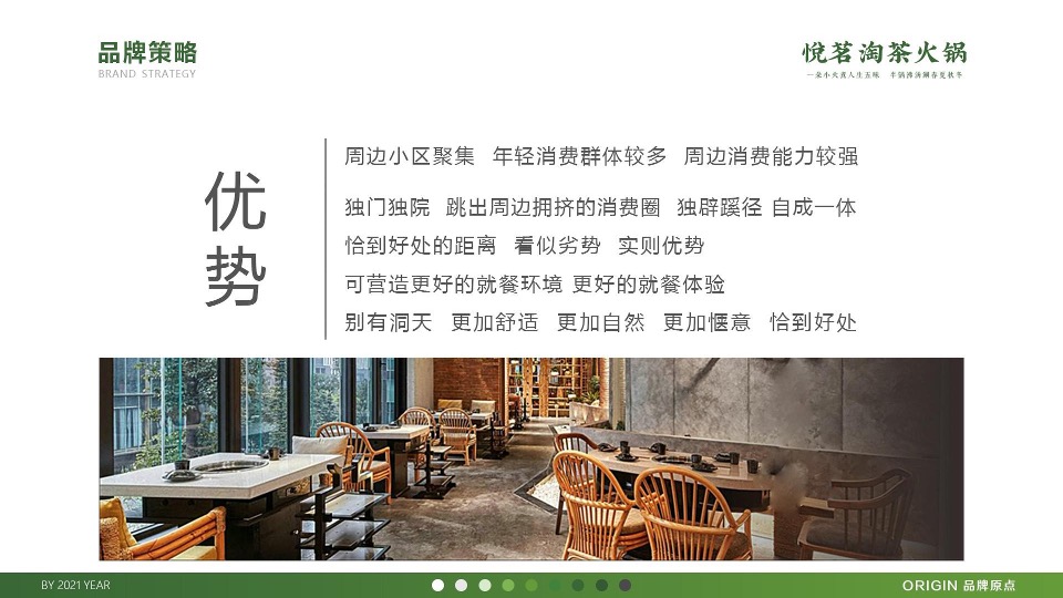 茶火锅品牌传播策略方案