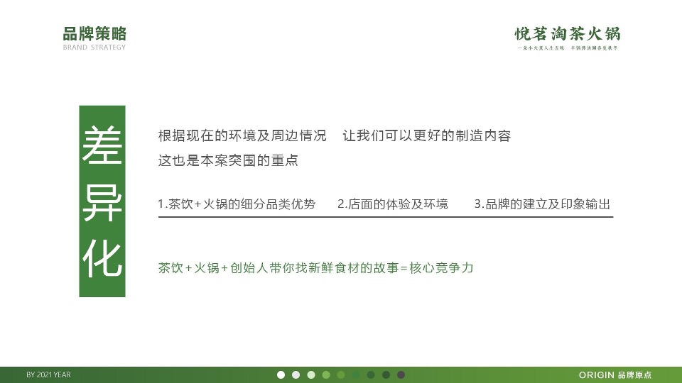 茶火锅品牌传播策略方案