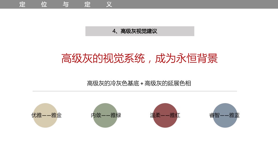 【推广】融创·政务壹号5月月度整合推广案