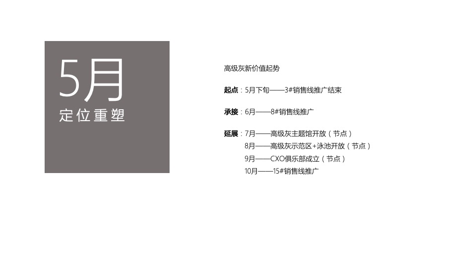 【推广】融创·政务壹号5月月度整合推广案