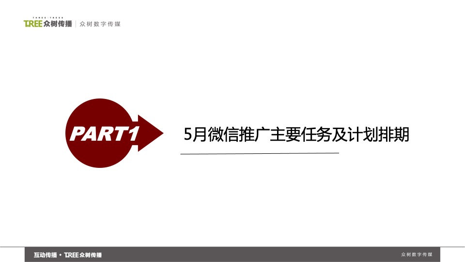 【推广】卓越嘉兴5月微信公众号推广建议