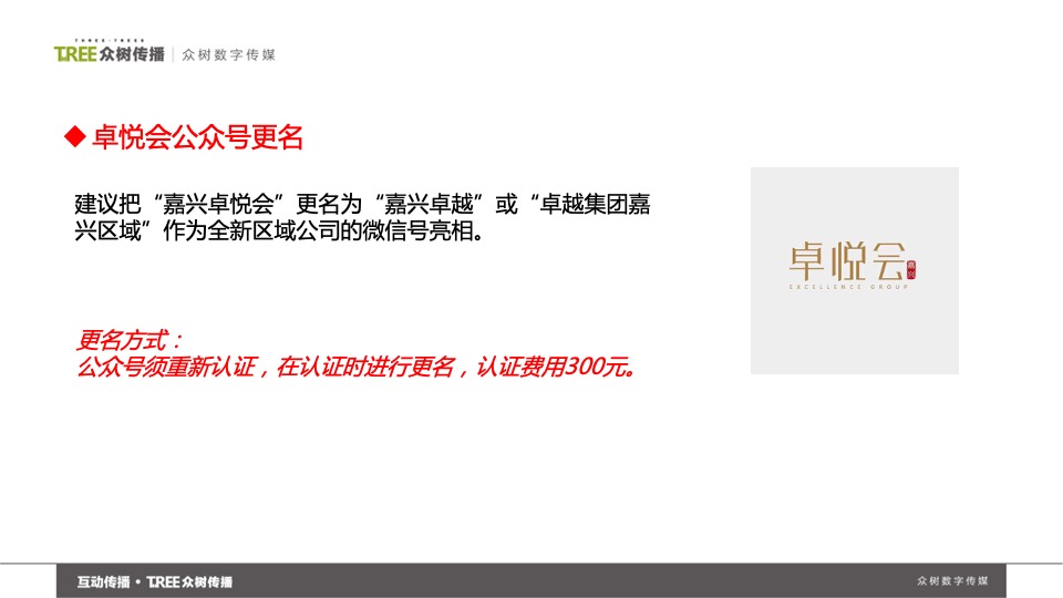 【推广】卓越嘉兴5月微信公众号推广建议