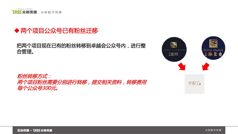 【推广】卓越嘉兴5月微信公众号推广建议