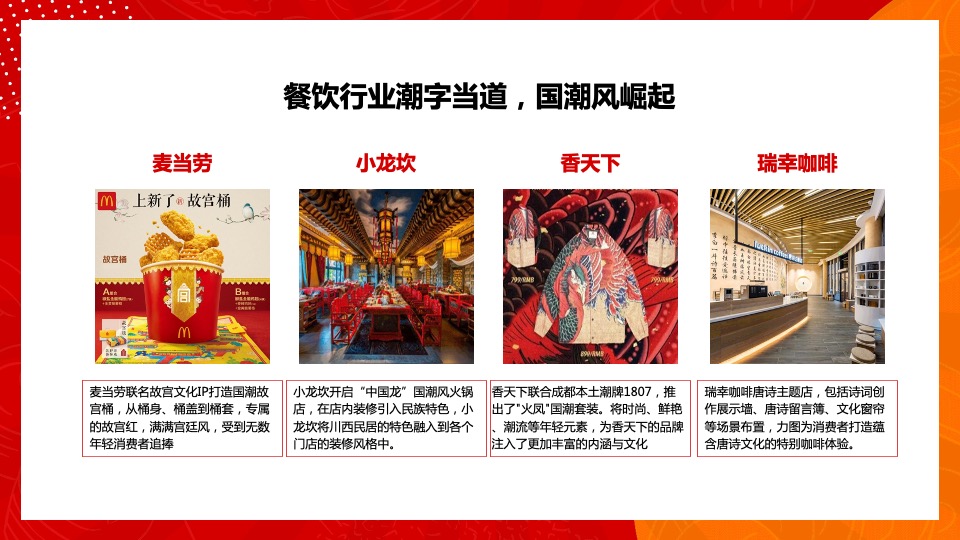 餐饮连锁品牌升级战略方案