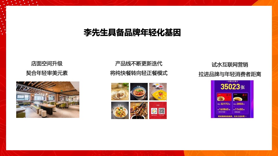 餐饮连锁品牌升级战略方案
