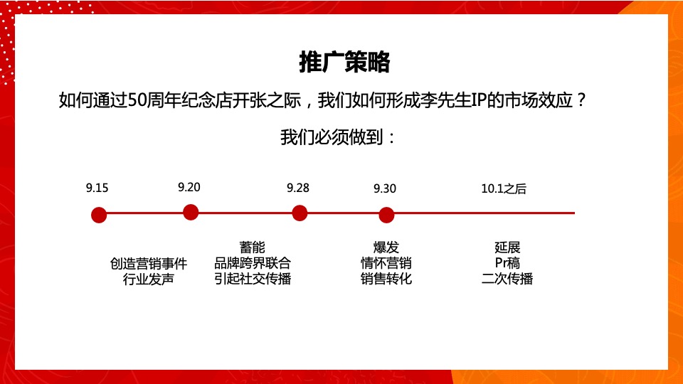 餐饮连锁品牌升级战略方案
