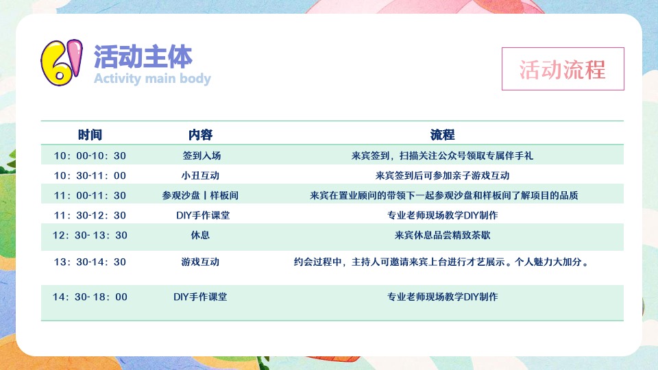 地产项目六一儿童节主题游园会活动策划方案