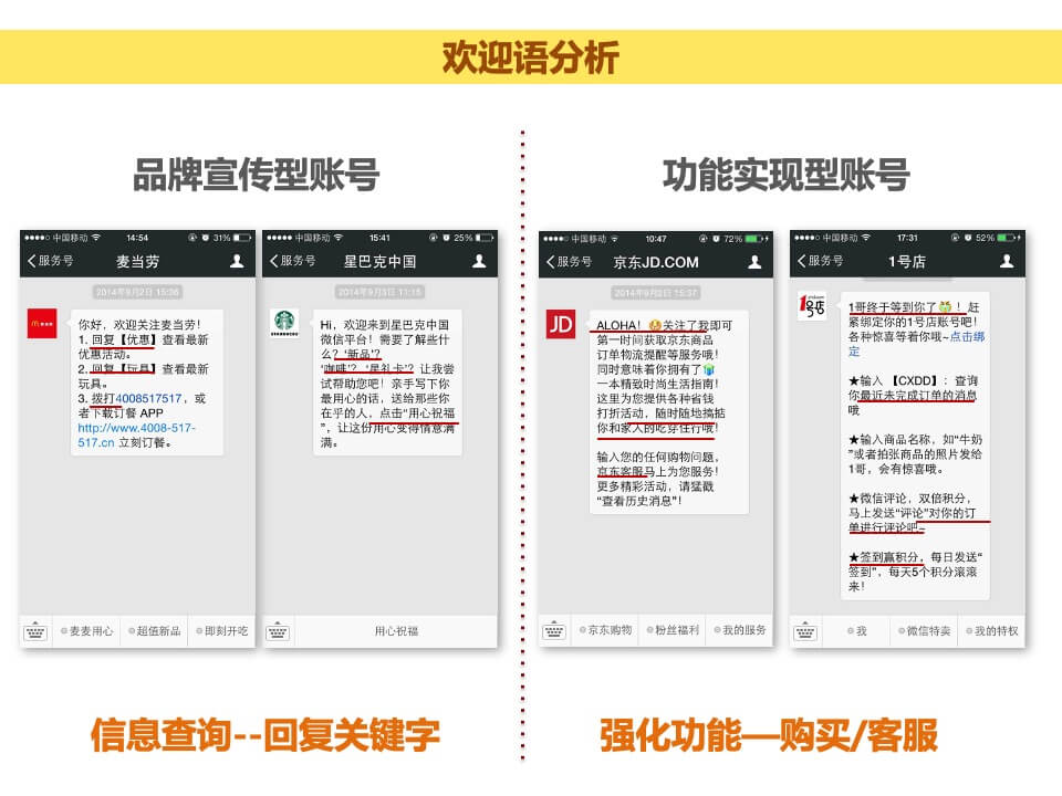 肯德基网上订餐公众账号 定位和包装方案