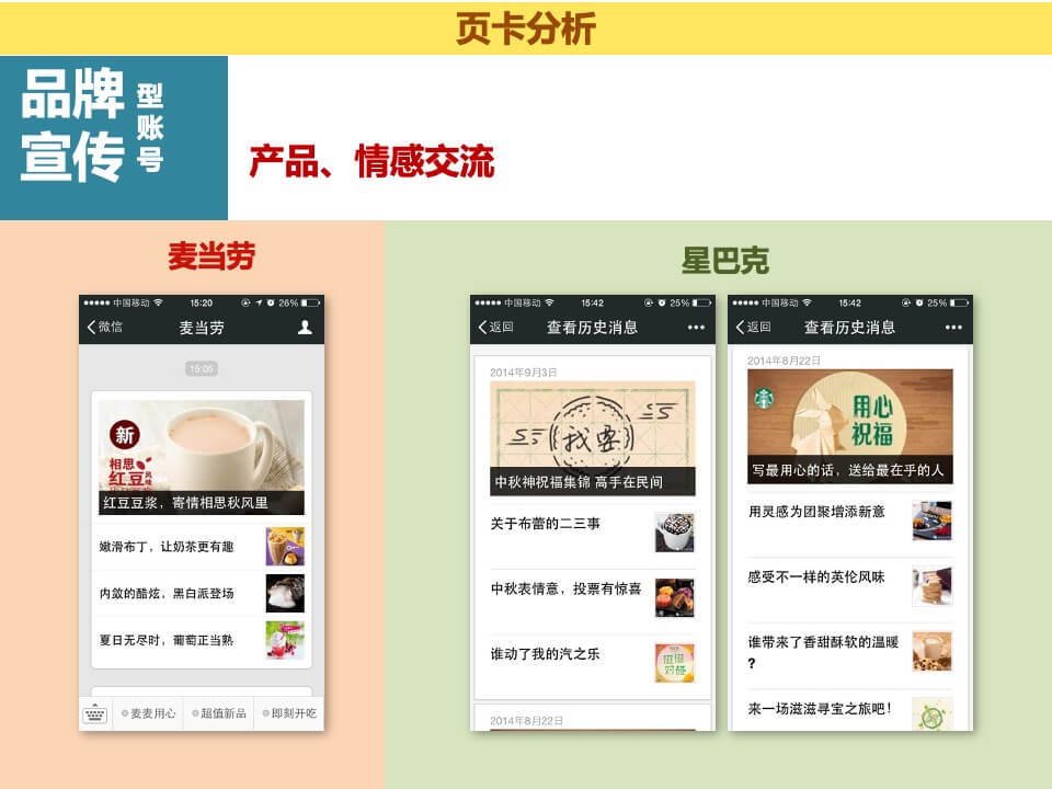 肯德基网上订餐公众账号 定位和包装方案