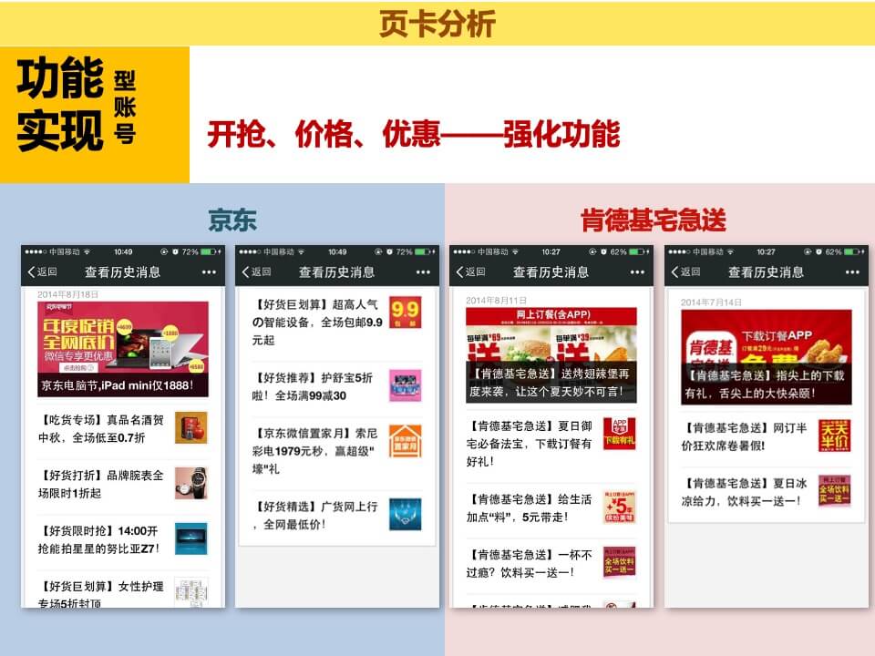 肯德基网上订餐公众账号 定位和包装方案