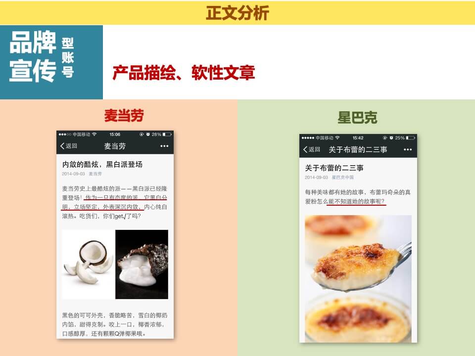 肯德基网上订餐公众账号 定位和包装方案