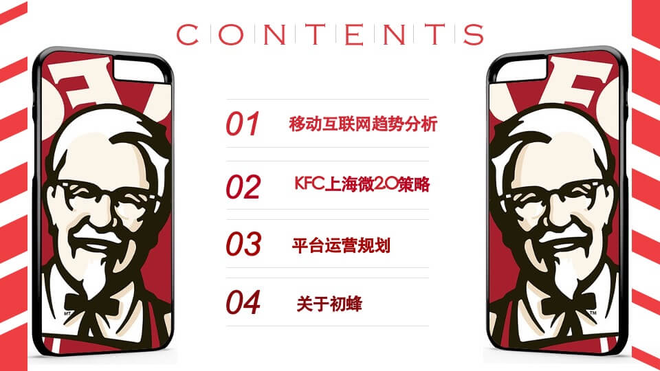 肯德基KFC-微2.0新媒体运营传播方案