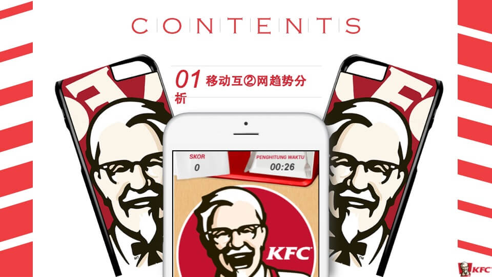 肯德基KFC-微2.0新媒体运营传播方案