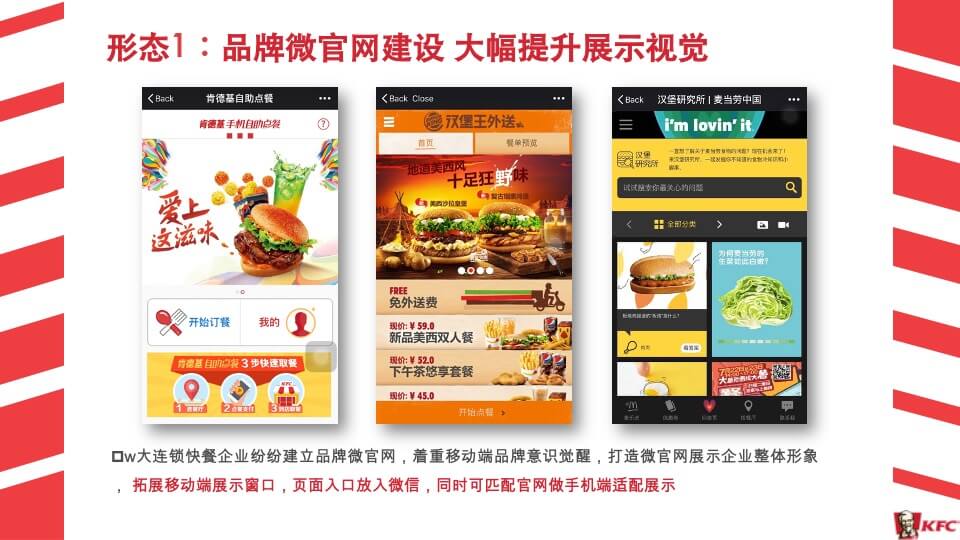 肯德基KFC-微2.0新媒体运营传播方案
