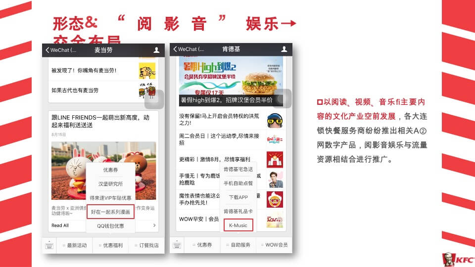 肯德基KFC-微2.0新媒体运营传播方案