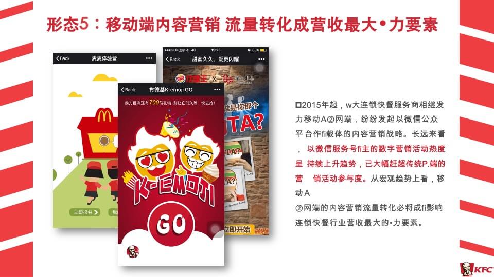 肯德基KFC-微2.0新媒体运营传播方案