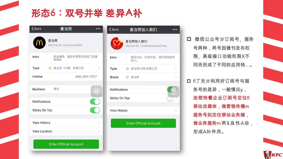 肯德基KFC-微2.0新媒体运营传播方案