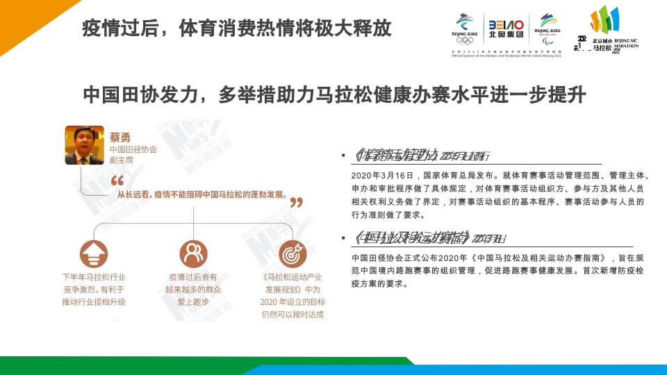 城市马拉松赛事商务合作方案