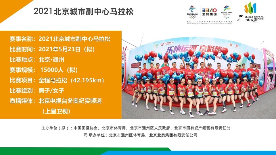 城市马拉松赛事商务合作方案