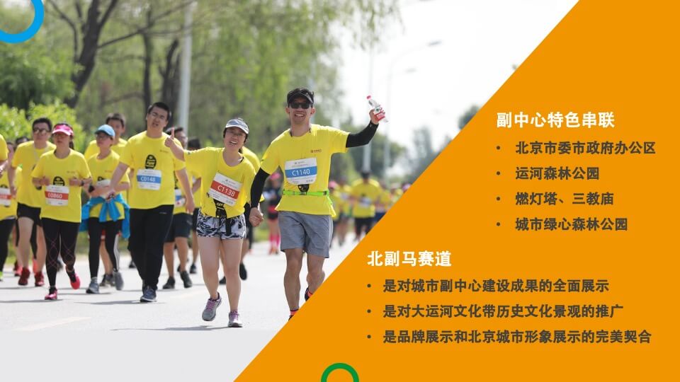 城市马拉松赛事商务合作方案
