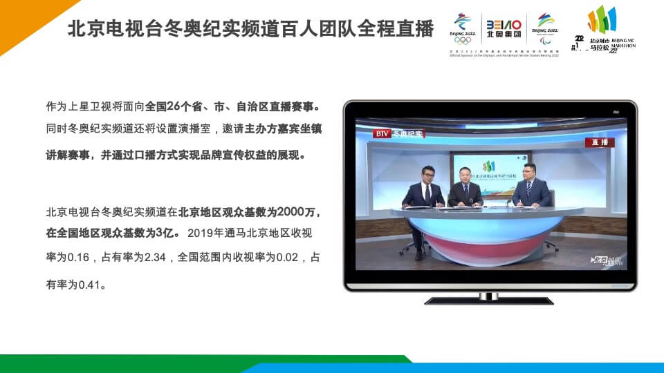 城市马拉松赛事商务合作方案