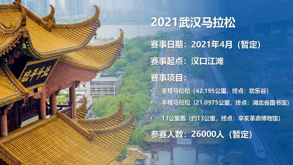 城市马拉松商务合作方案