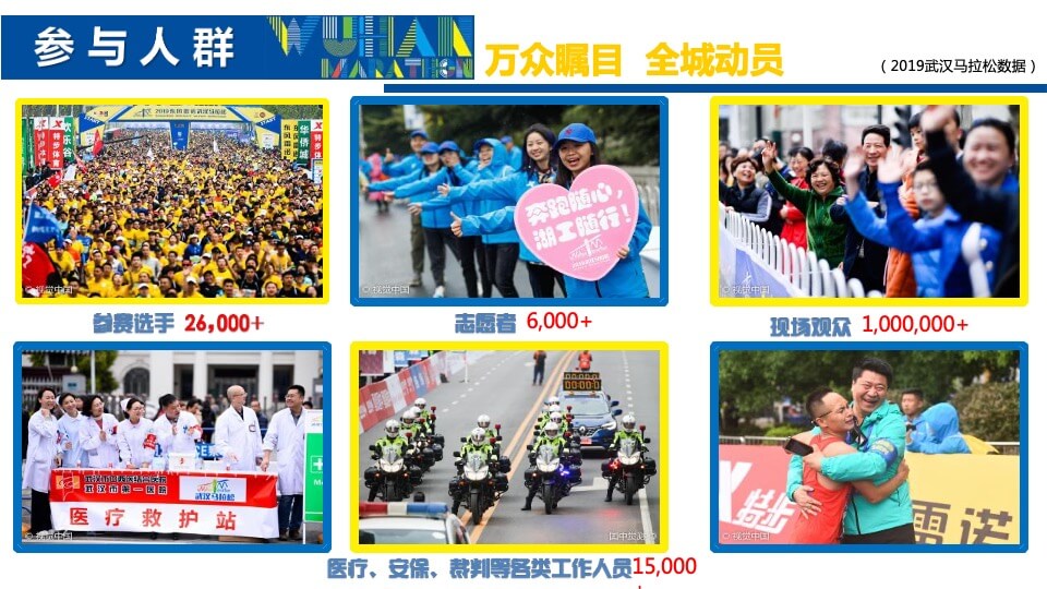 城市马拉松商务合作方案