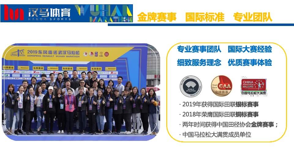 城市马拉松商务合作方案