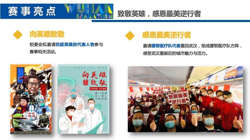 城市马拉松商务合作方案