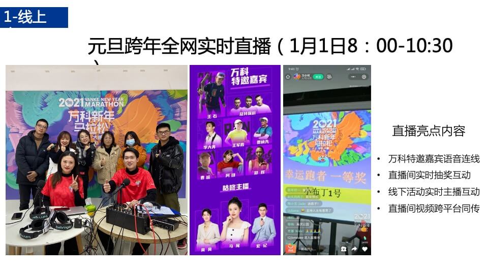 城市新年马拉松结案报告