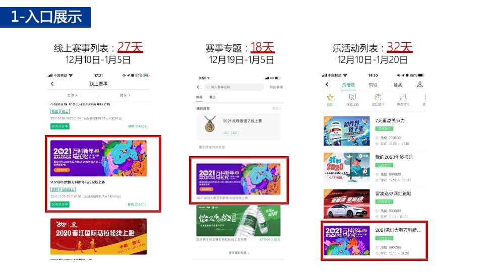 城市新年马拉松结案报告