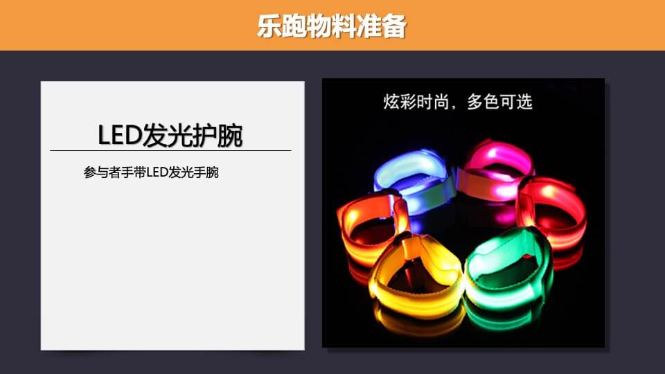 地产项目乐跑（悦享滨江·能量人生主题）活动策划方案