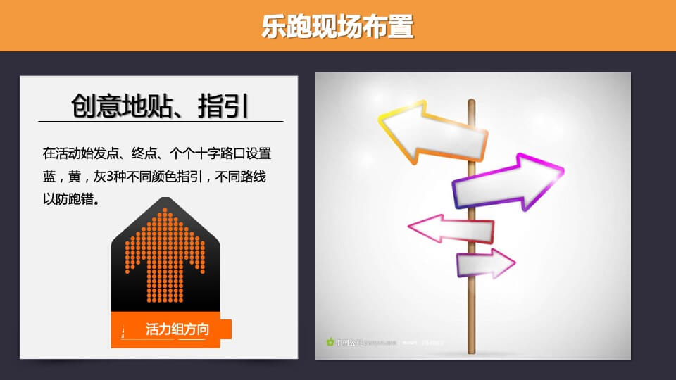 地产项目乐跑（悦享滨江·能量人生主题）活动策划方案