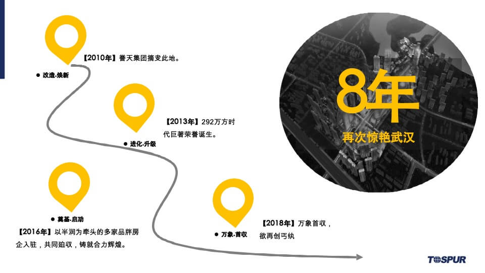 武汉华润万象汇润府营销策略报告