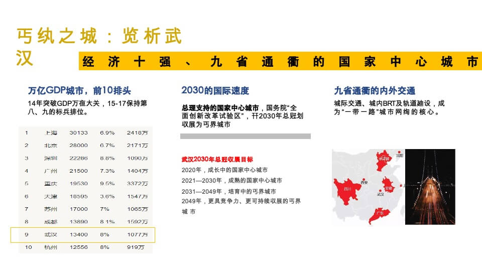 武汉华润万象汇润府营销策略报告