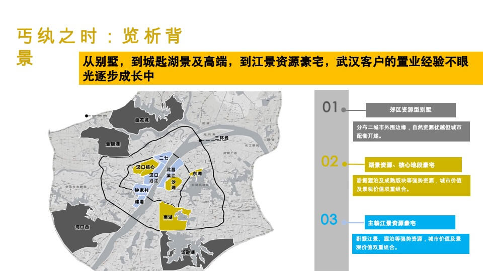 武汉华润万象汇润府营销策略报告
