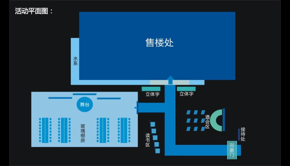 旭辉公园府府园名仕私享晚宴策划案